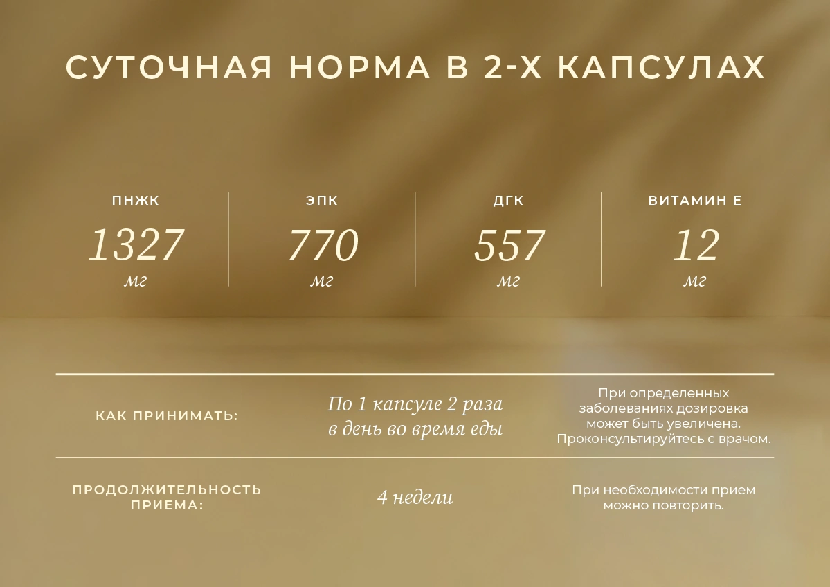 Дозировка Омега-3 4 Lemons Дозировка Омега-3 4 Lemons банер